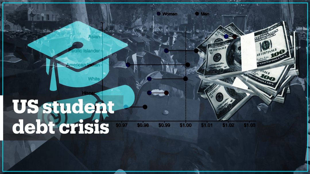 Growing student debt crisis in the US