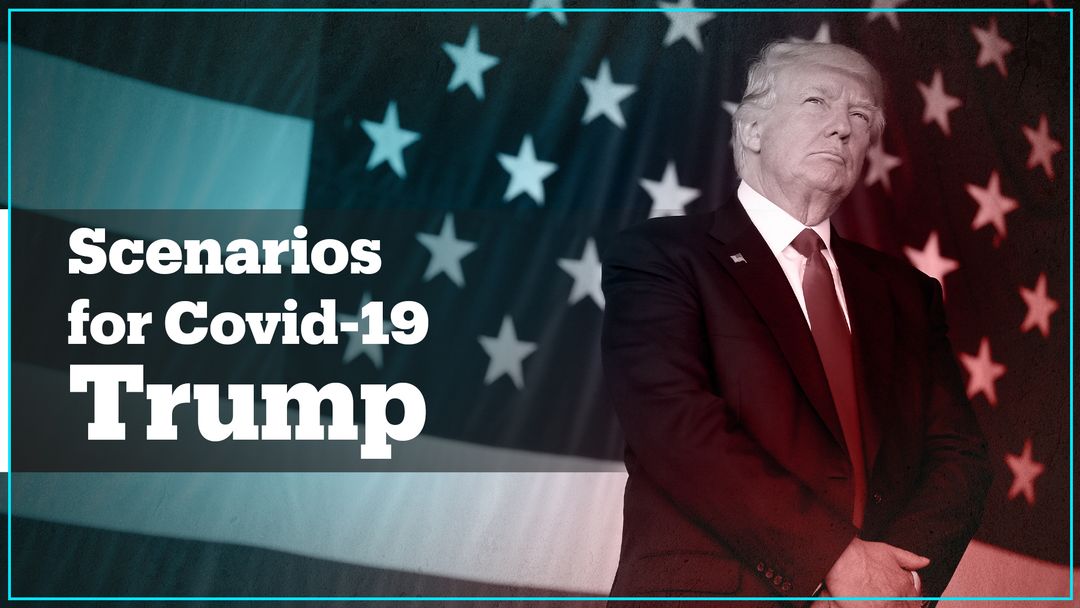 What would happen if a US presidential candidate dies?