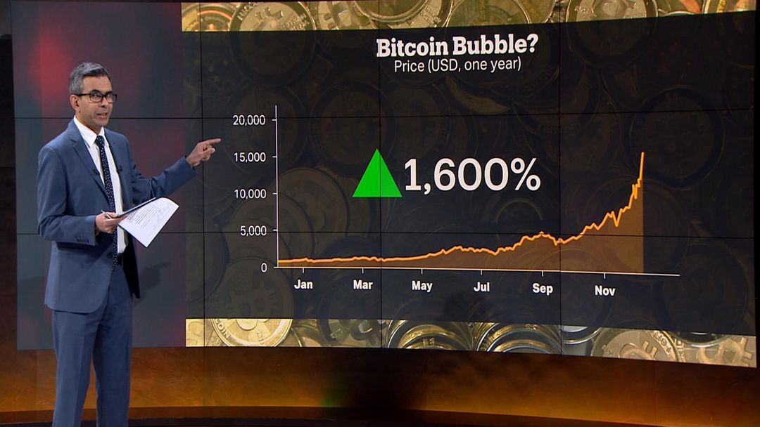 Money Talks: Bitcoin value surpasses $16,000