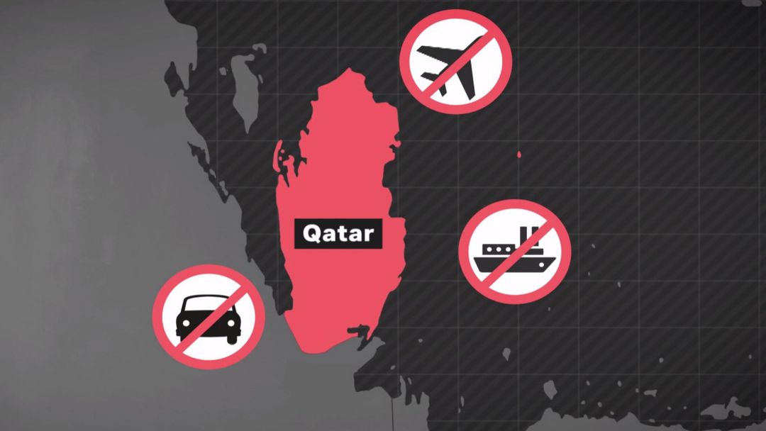 Qatar-Iran ties