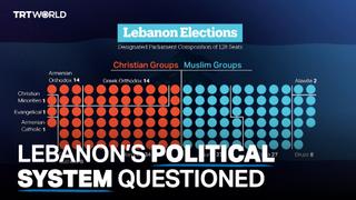 Lebanon's political system questioned as vote draws near