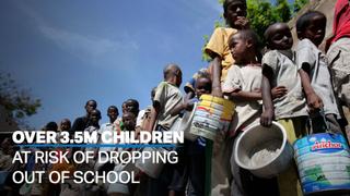 Drought in the Horn of Africa threatens education of 3.5 million children