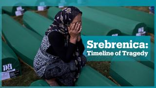 Timeline of the Srebrenica Genocide