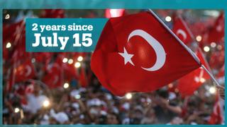 What's happened in Turkey since the coup attempt on July 15, 2016?