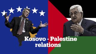 Why do Kosovo and Palestine oppose each other?