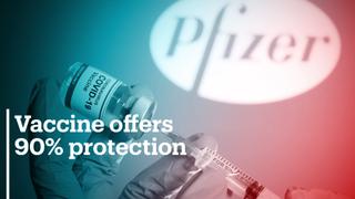Pfizer claims vaccine 90% effective in clinical trial