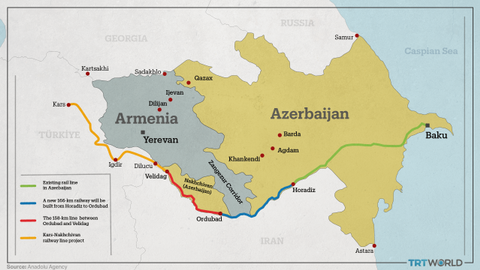 What is the Zangezur Corridor and why does it matter to Eurasia?