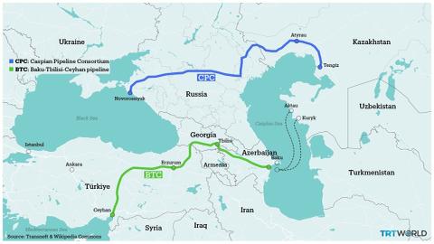 Can Europe receive Kazakh oil through the Baku-Tbilisi-Ceyhan pipeline?