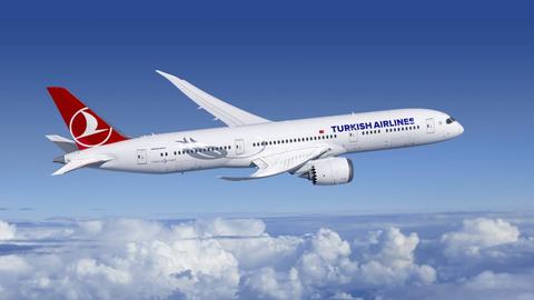 Turkish Airlines sets a new bar for international travel capacity