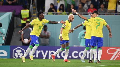 Brazil beats South Korea 4-1 at World Cup