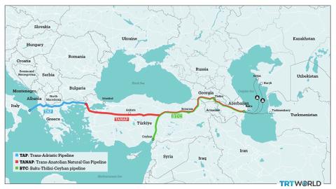 How the Turkic world can become a global alternative energy source