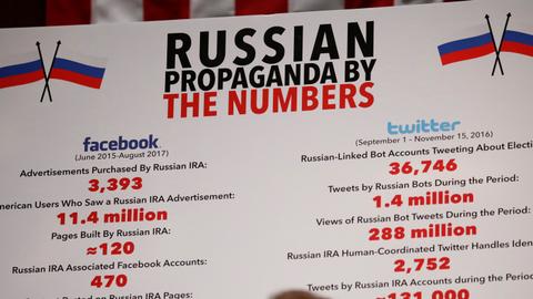 Russia’s influence campaign had minimal impact on 2016 US election: study