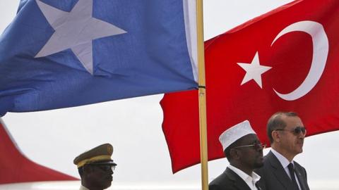 Somalia and Turkey reap rewards from mutually beneficial relationship