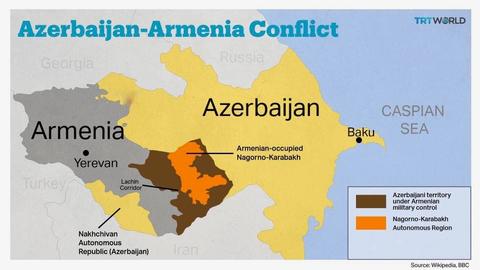 Why Russia supports Armenia against Azerbaijan in the Caucasus conflict