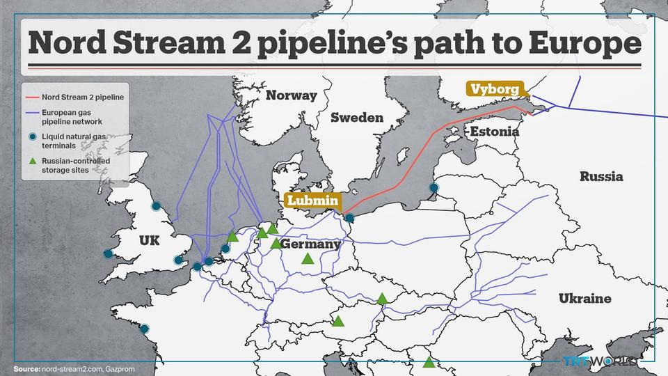 After years championing the Nord Stream 2 pipeline, German Chancellor Olaf Scholz pulled the plug late last month on the completed-but-not-yet-certified project.
