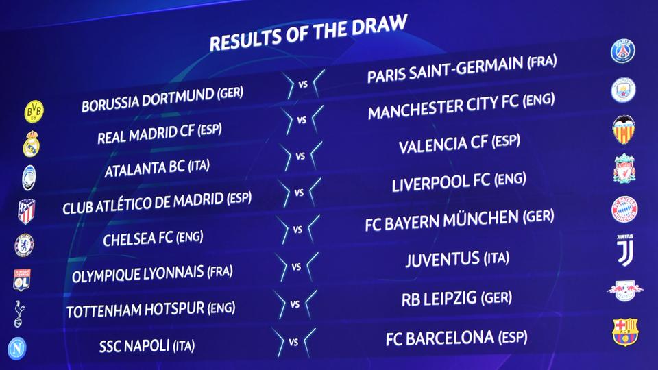 Title Holders Liverpool Face Atletico, Uefa Champions League Round Of 16 Time Table