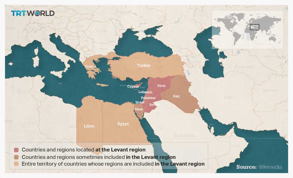The Levant denoted the east for Europe, particularly the lands of the Ottoman Empire.