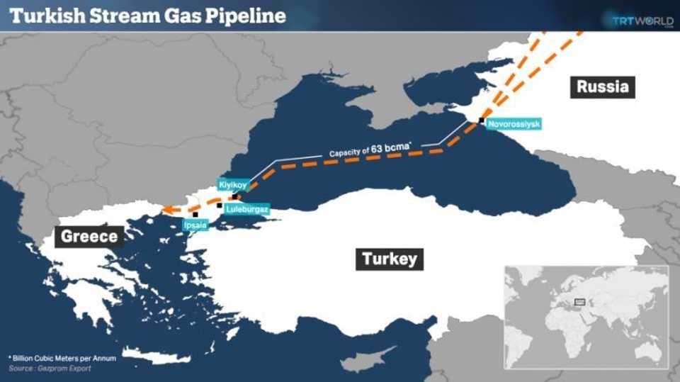 The TurkStream will bypass Ukraine as the main transport hub of Russian gas to Europe.