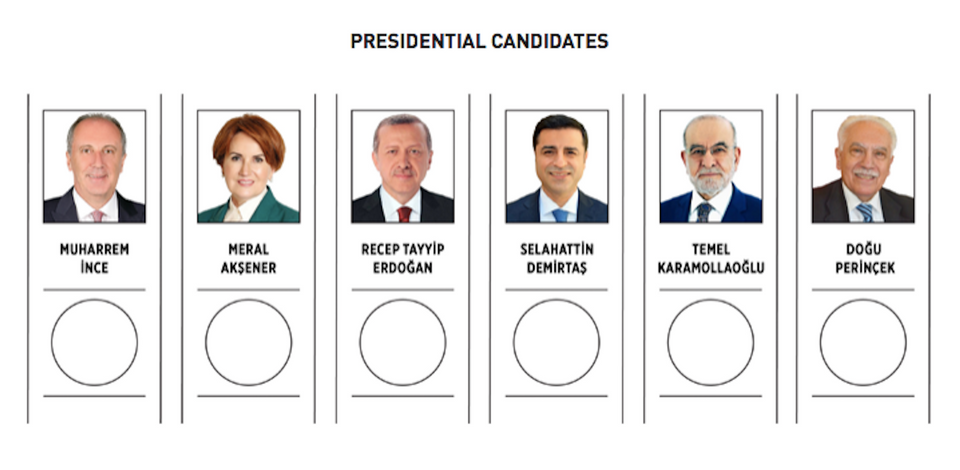 The logos of the candidates' parties will not appear on the ballot.