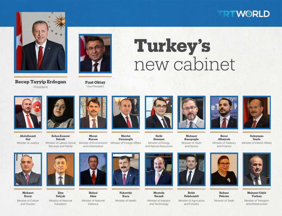 In the days following the June 24 elections, President Erdogan had vowed to form a non-AK Party cabinet which was slimmed down to 16 from 26 ministers.