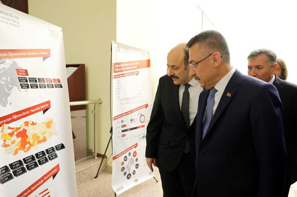 Vice President of Turkey Fuat Oktay inspects infographics prepared by YOK for the Preservation of the Academic Heritage in the Middle East project on October 25, 2018.
