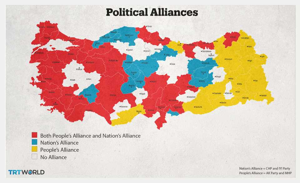 Political Alliances for Turkey's local elections on 31 March 2019.