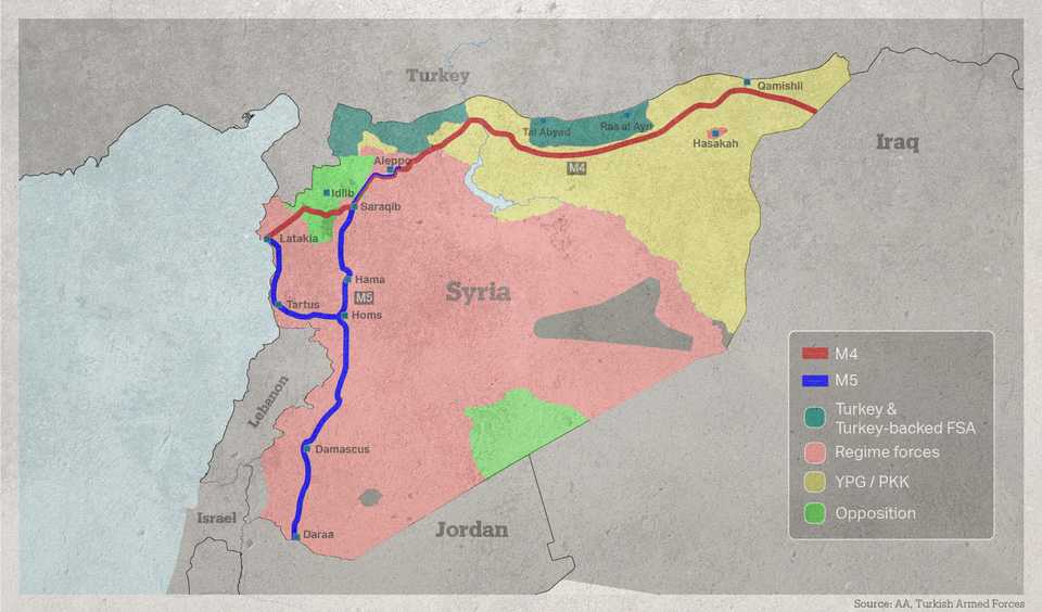 A map of Syria showing the existing positions of all players involved in the conflict.