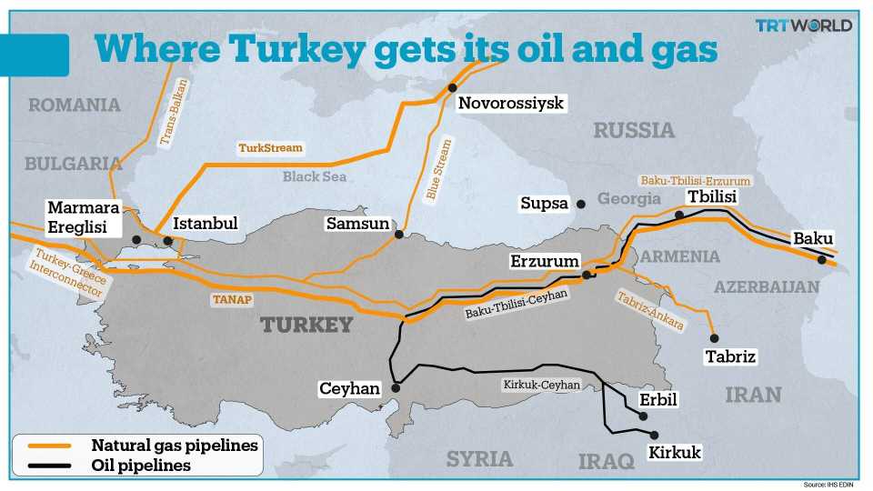 Turkey's oil and gas pipelines are shown in the map.
