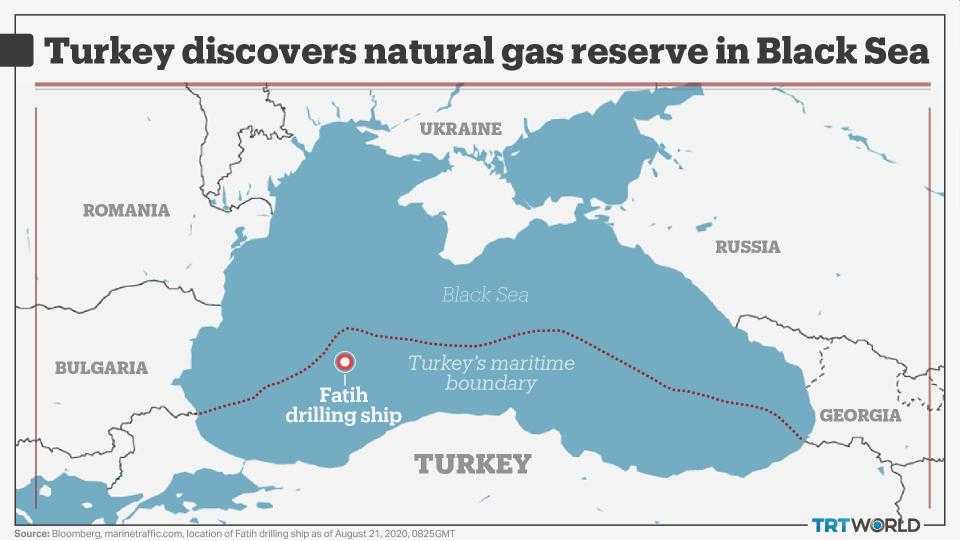 Turkey discovers 320 billion cubic metres of gas in the Black Sea.
