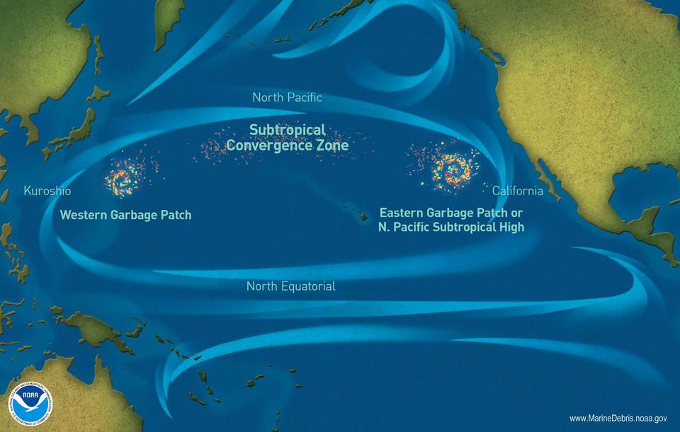 The Great Pacific Garbage Patch.