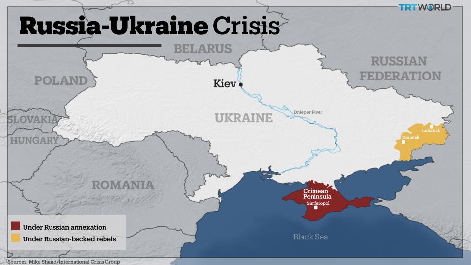 Miksi länsi ja Venäjä ovat umpikujassa Ukrainan suhteen