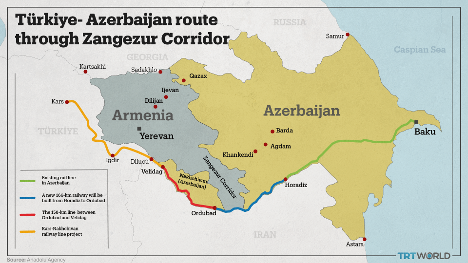 The Zangezur Corridor runs through Azerbaijan and Armenia territories reaching Nakhchivan, Azerbaijan's autonomous region, which neighbours Türkiye.
