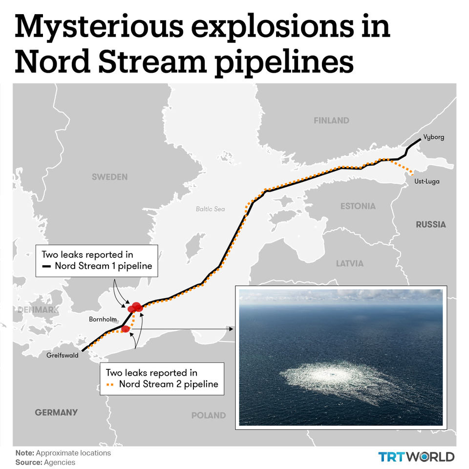 [Image: 141554_NordStreamexplosions_1665056990403.png]