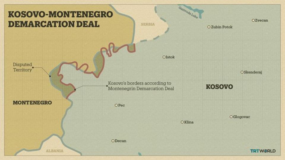 Kosovo-Montenegro borders according to the Montenegrin Demarcation Deal.