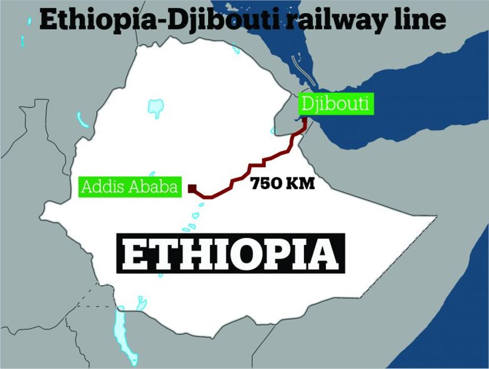 New railway line connects landlocked Ethiopia to Red Sea