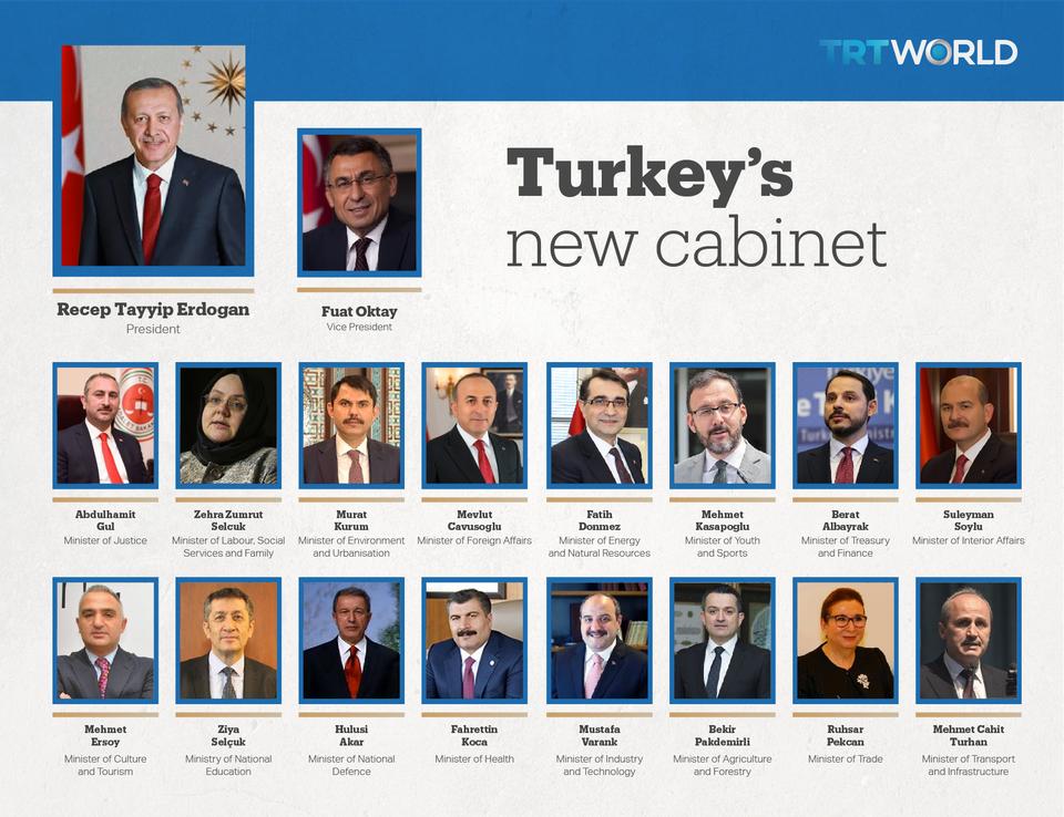 Erdogan Announces First Cabinet Under New Presidential System