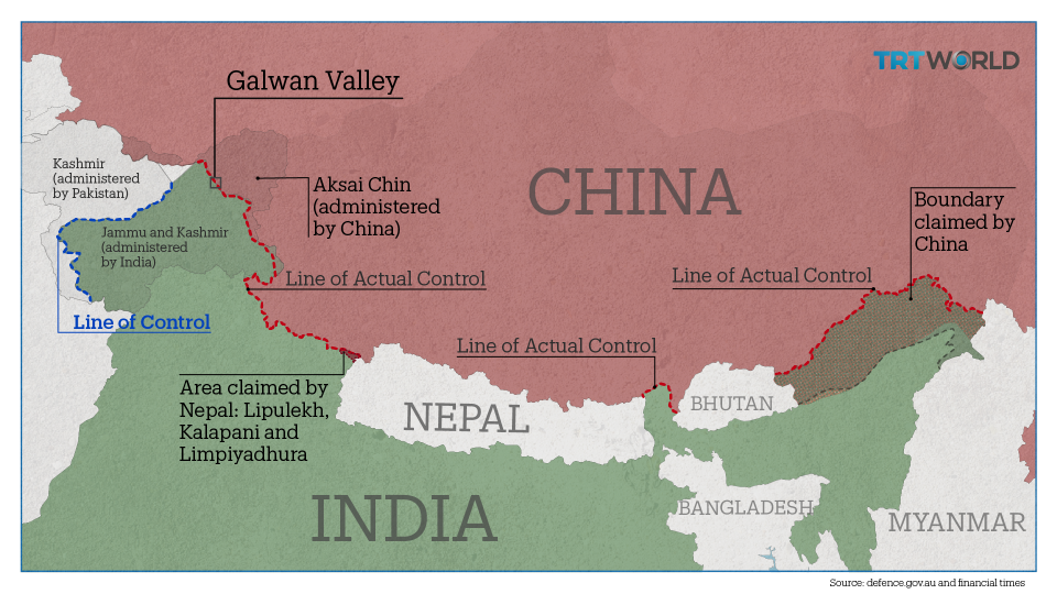 Timeline The Line Of Actual Control Between China And India