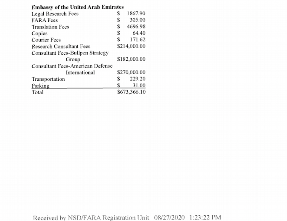 FARA registration unit document showing $673,366.10 in disbursements from the UAE’s embassy to Akin Gump in the US for the six month period that ended on June 30, 2020.