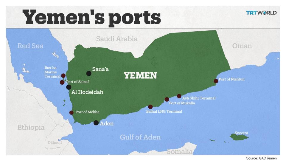 The UAE forces control every ship's entrance to the Red Sea, using military bases in Djibouti and the island of Bab el Mandeb.